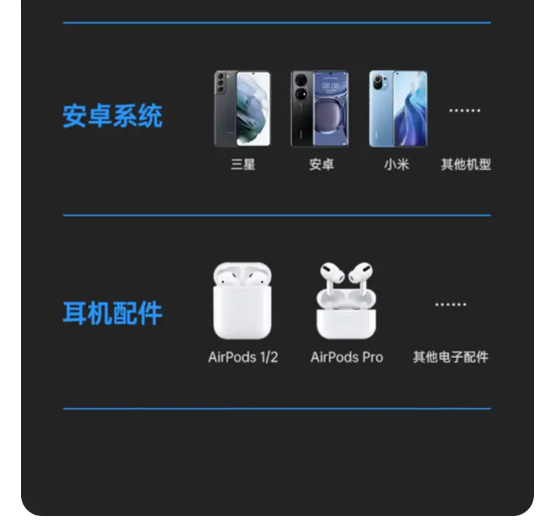 3C Certified Magsafe Power Bank 10000Mah Portable Magnetic Wireless Charging Mobile Power Supply Kc Cross-Border Customization — feature 17