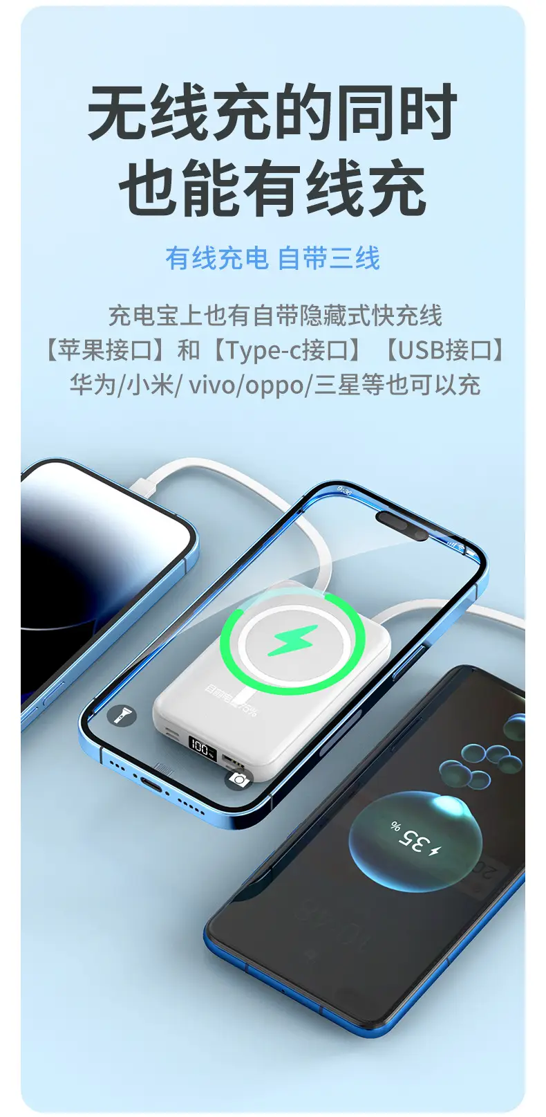 3C Certified Magsafe Power Bank 10000Mah Portable Magnetic Wireless Charging Mobile Power Supply Kc Cross-Border Customization — feature 6