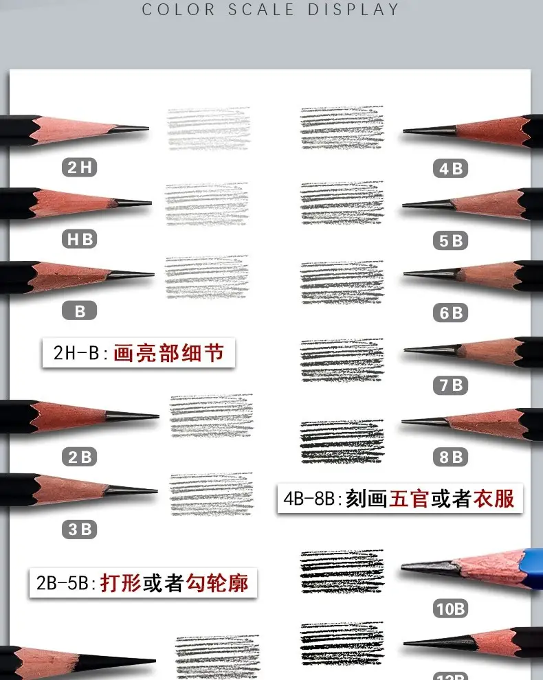 Mali Sketching Pencils for Art Students Drawing 2B Charcoal Pencil C7401 Hard Medium Soft Carbon Pencil 4B Art Drawing Sketching Pencil — feature 9