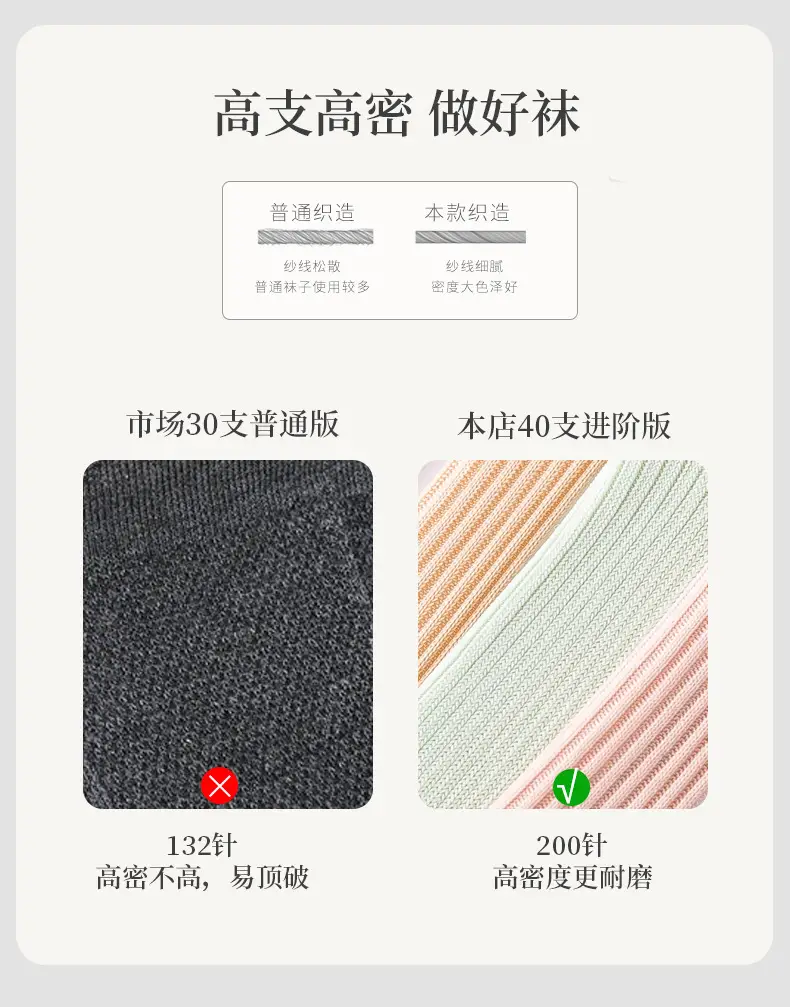 Women's Boat Socks for Spring and Summer, Thin Ice Silk Socks, Low-Cut Invisible Socks, Can Be Cut to Any Length, Non-Slip, No Heel Slippage, Summer Style — feature 6
