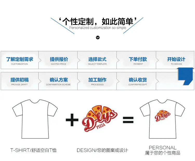 Blue Cotton Heavy Weight T-Shirt Large — feature 13