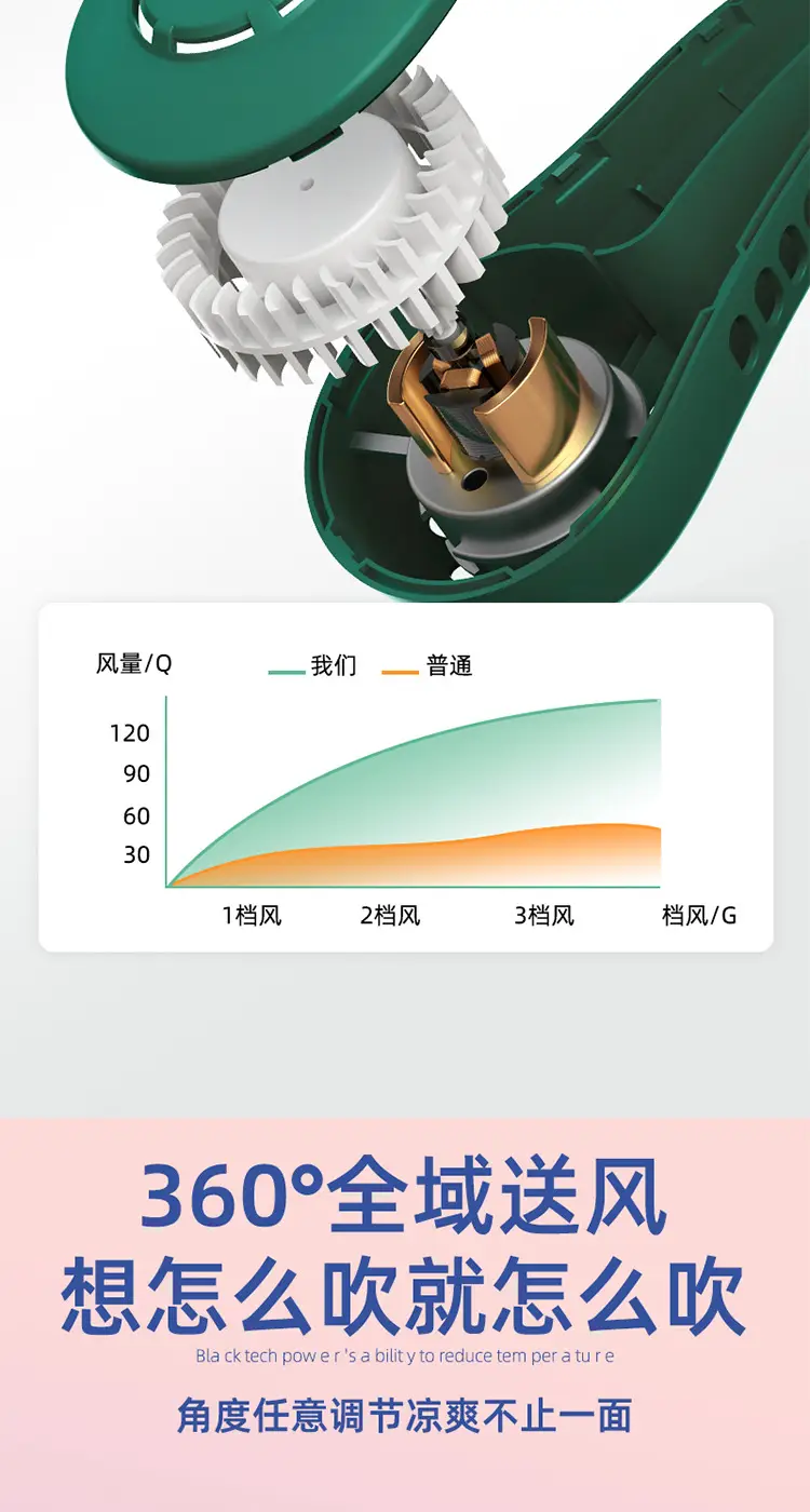 Neck-Hanging Bladeless Cooling Fan, Portable Personal Fan for Summer Cooling, Wholesale and Dropshipping — feature 6