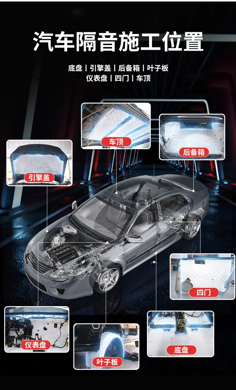 Automotive supplies sound insulation felt car sound insulation anti-shock plate sound insulation material whole car sound reduction — feature 10