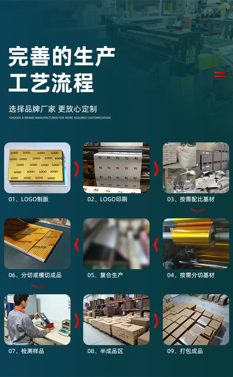 流程(5)(1)