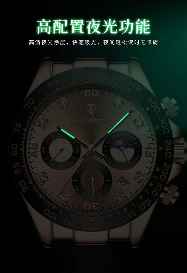 Swiss Men's Chronograph Watch Rose Gold Silicone Black — feature 10
