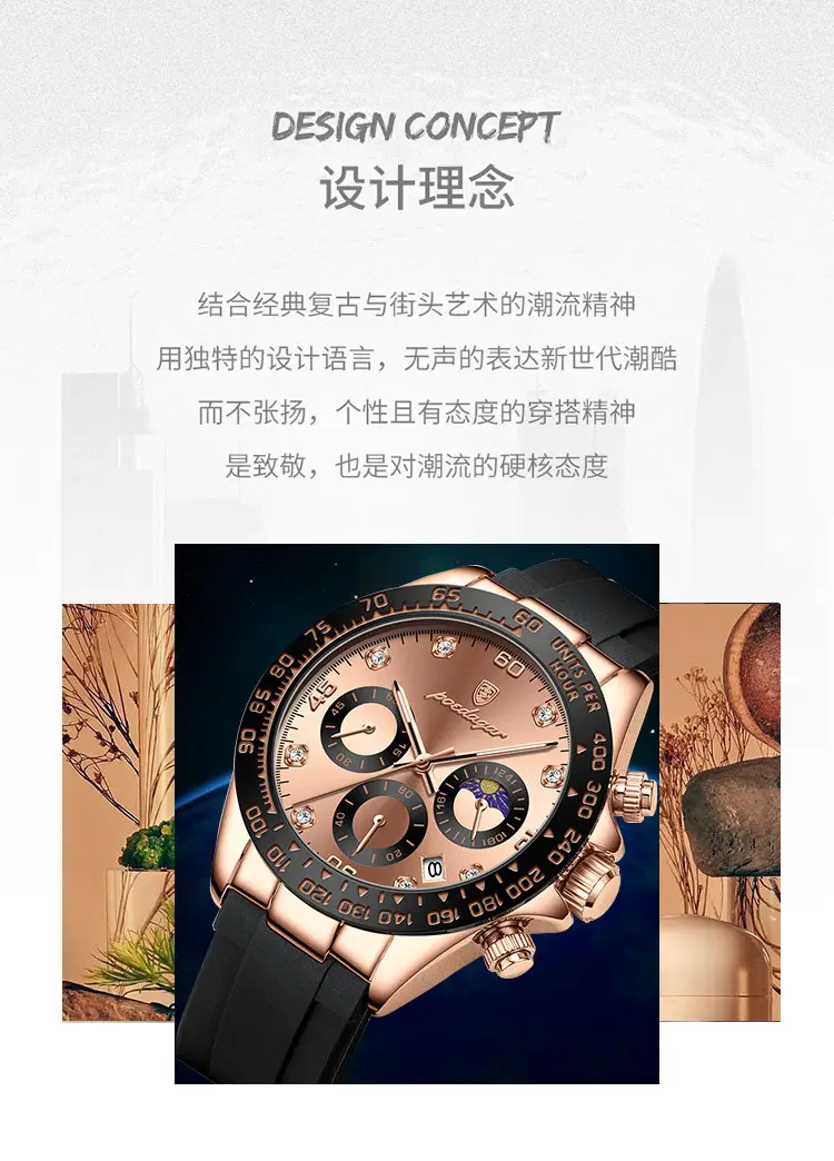 Swiss Men's Chronograph Watch Rose Gold Silicone Black — feature 3