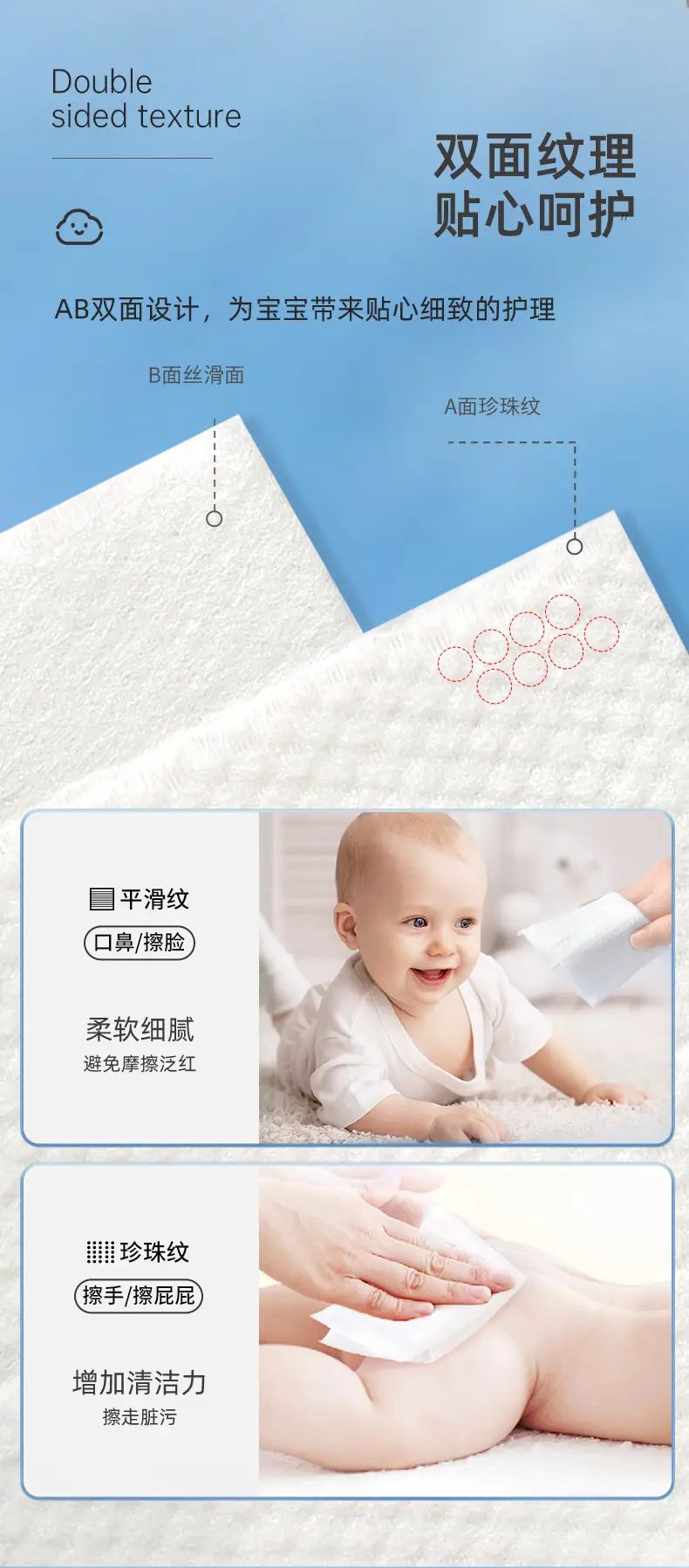 Soft Plant-Based Wipes for Dry & Wet Cleaning — feature 8