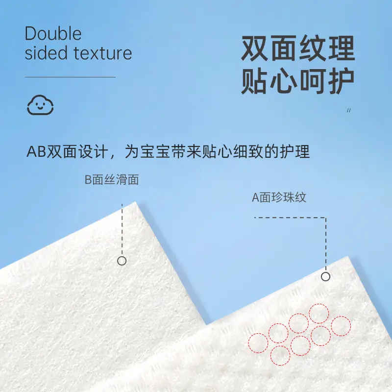 Soft Plant-Based Wipes for Dry & Wet Cleaning