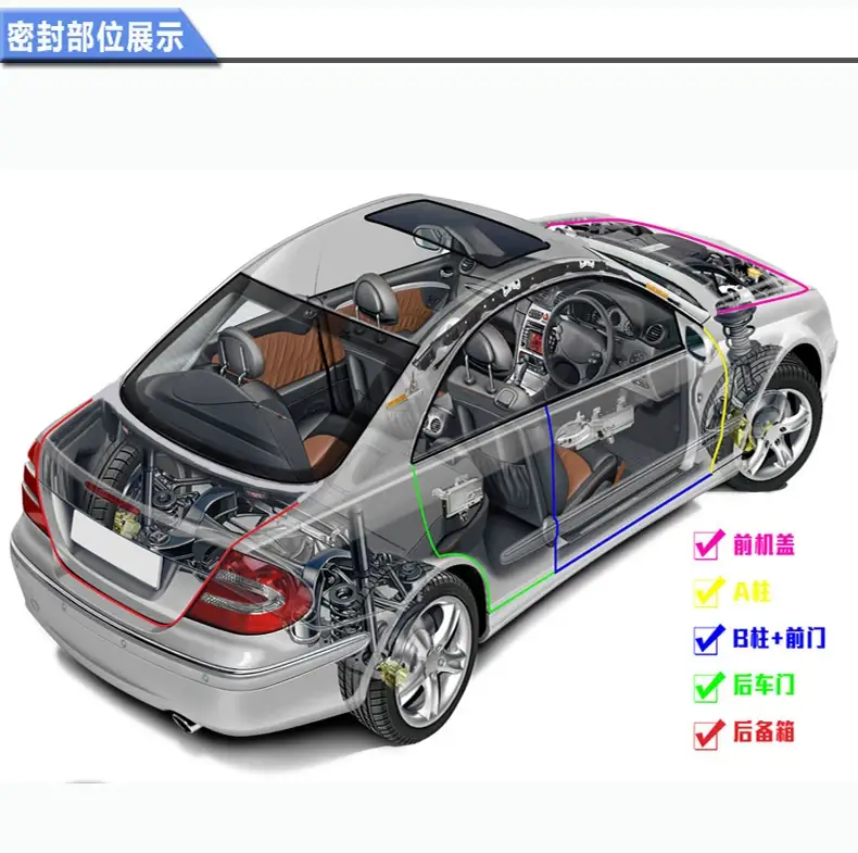 Chery Arrizo Tiggo Self-Adhesive Sealing Strip Shock-Absorbing Dust-Proof Material Car Door Modification Soundproofing Dust-Proof Sealing Strip — feature 14