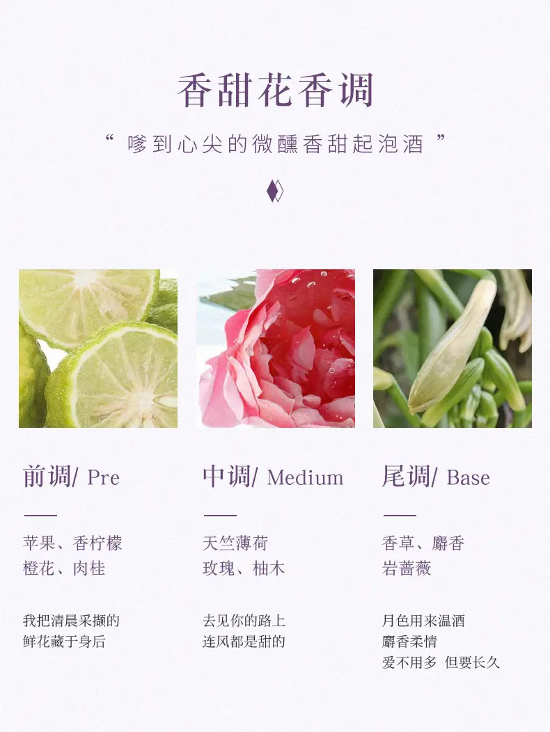 Ice Elf Women's Perfume Fresh and Long-Lasting Light Fragrance Floral and Fruity Fragrance Douyin Popular Vietnamese Perfume Wholesale — feature 7