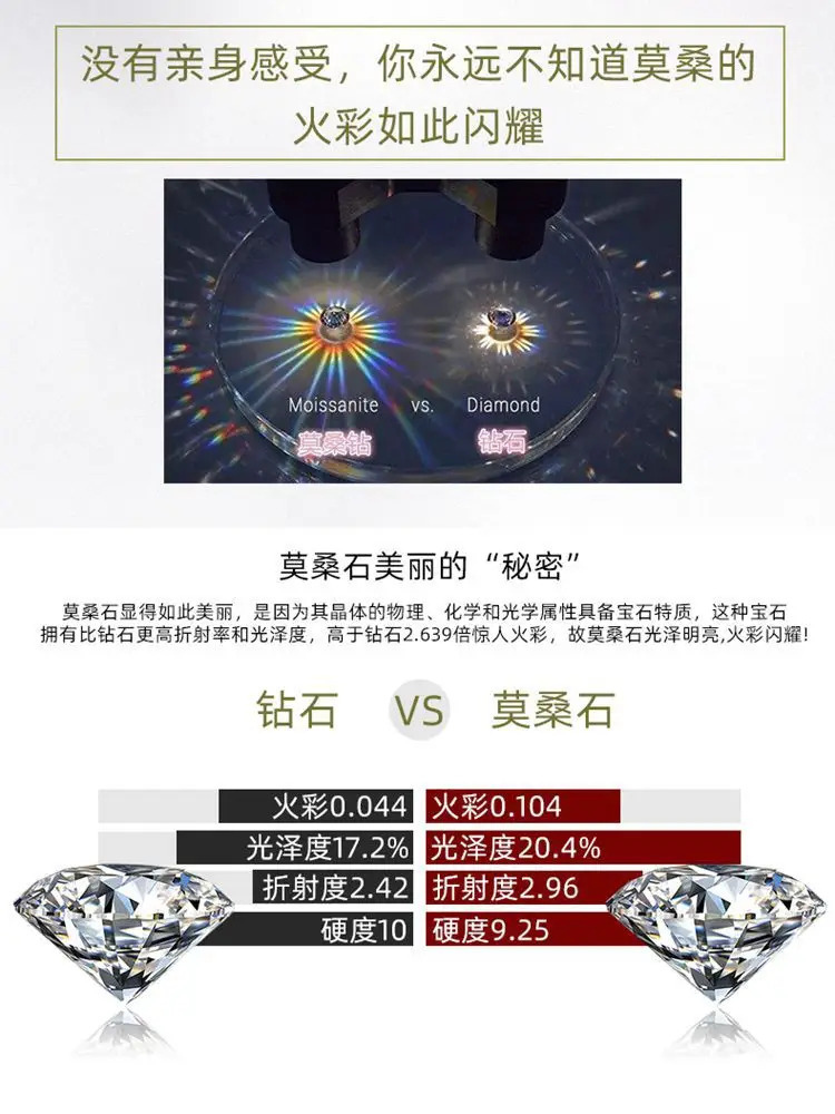 Clearing Moissanite Women's Ring Four-Cheek 1 Karat Mosane Diamond - Image 4