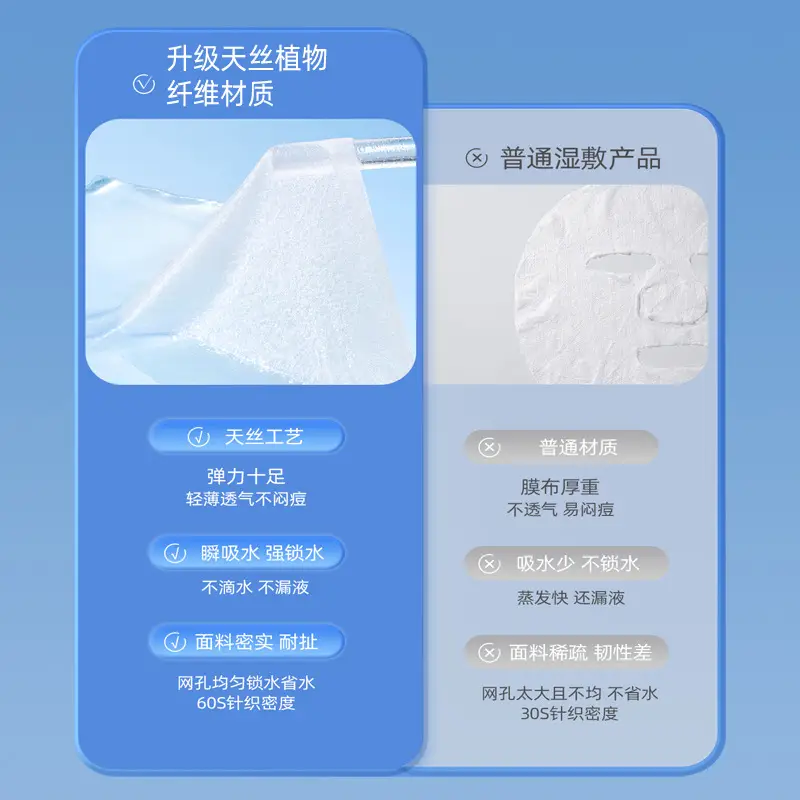 Stretchable Eye Nose Mouth Wet Compress Cotton Pad