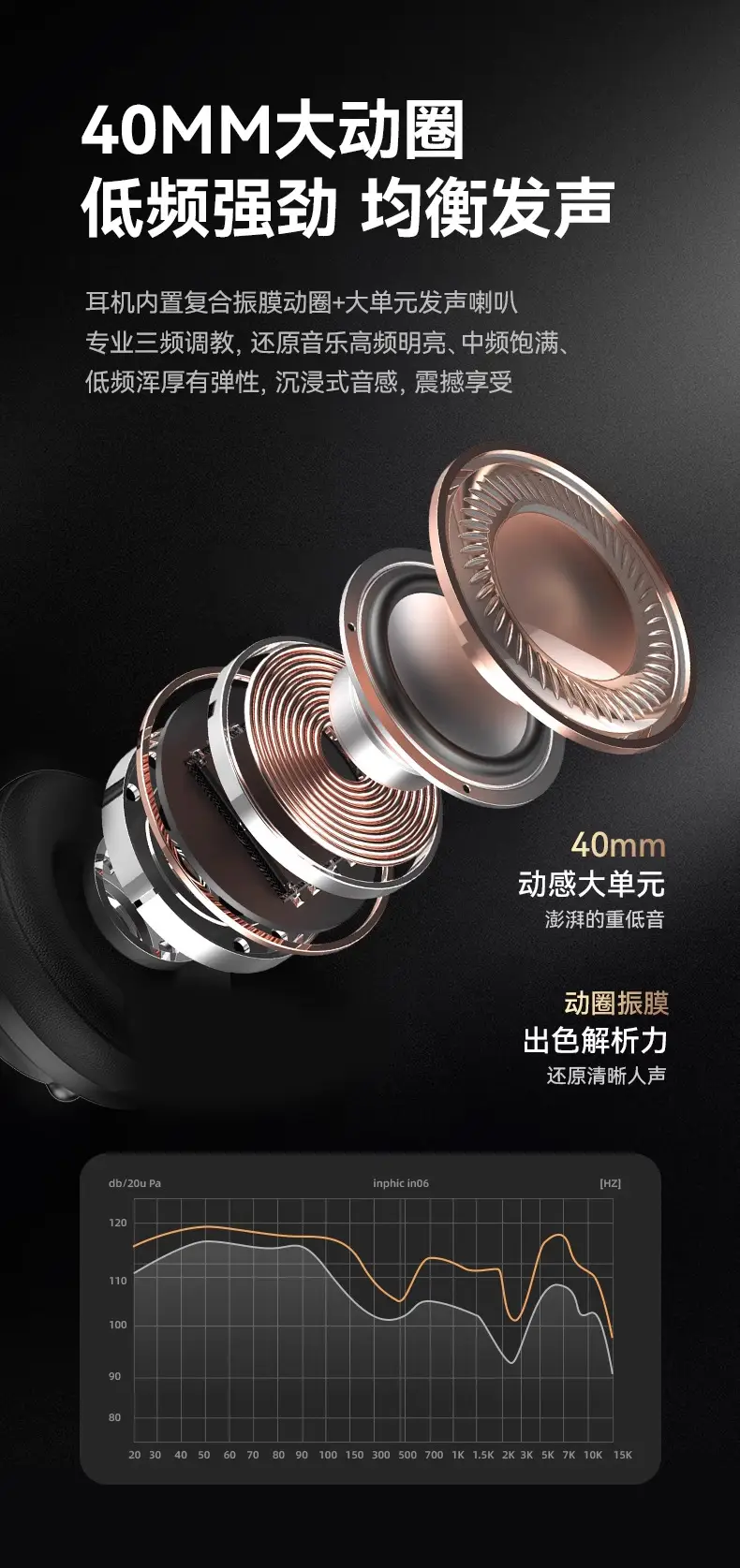 Wireless Over-Ear Bluetooth Headphones P733 Grey — feature 6