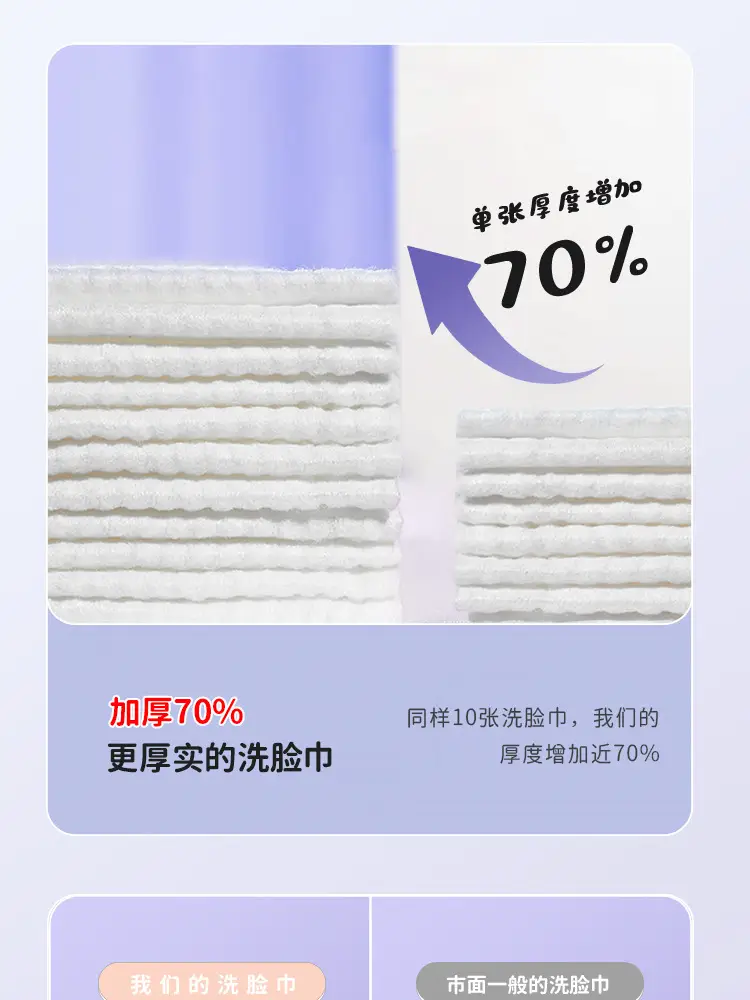 Baby Cotton Towel Thickened Pure Cotton Thick — feature 5