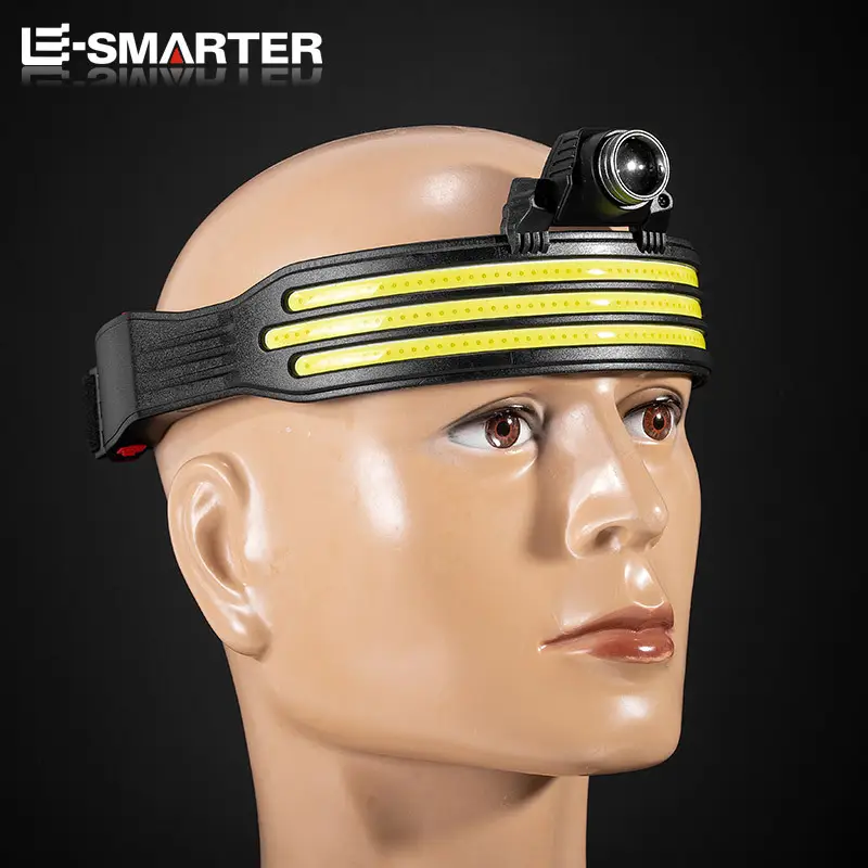 LED Headlamp with Warning Light for Outdoor Use - Image 2
