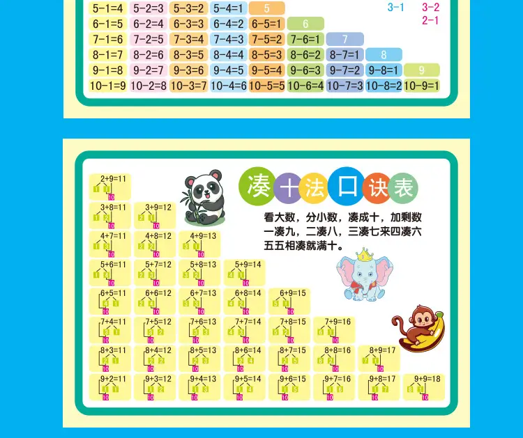 小学多音字正反双用公式大全 — feature 14