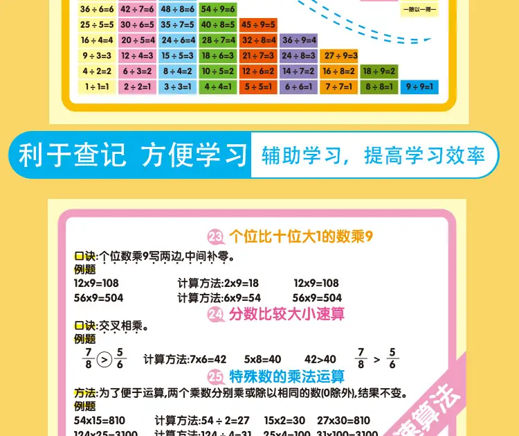 小学多音字正反双用公式大全 — feature 8