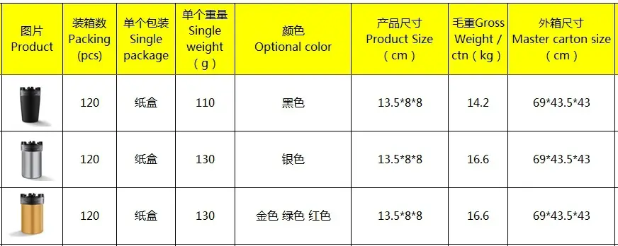 Ashtray with Water Tank Anti-fly Ash Anti-smoke Flavor Creative Household Car Funnel with Cover Personalized Stainless Steel Ashtray — feature 1
