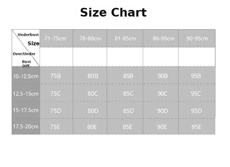 Full Cup Large Chest Shown Small Upper Bracket Underwear for Women to Prevent Sagging Paramilis Soft Steel Ring Thin Adjustable Bra — feature 23