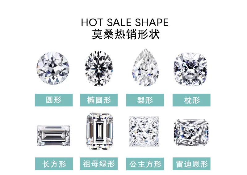 Round Moussaint Bare Stone 18K Jewelry Set — feature 7