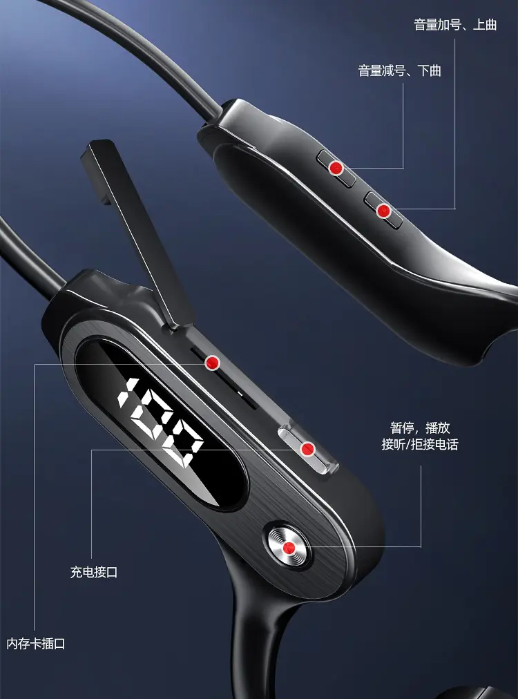 Blue Wireless Bluetooth Headset with Power Display & Sweat Proof Design — feature 28