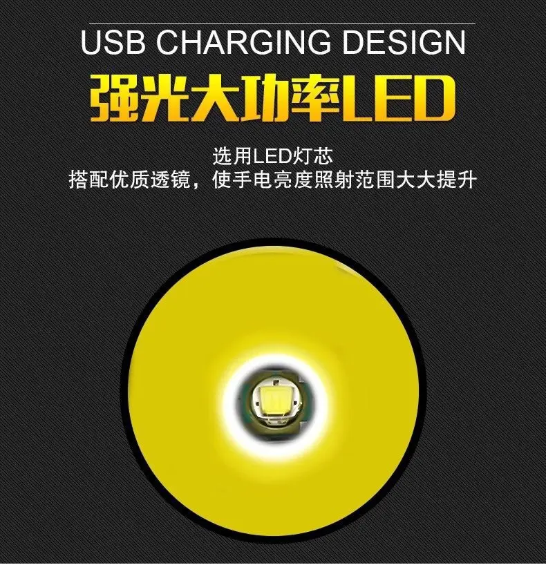 Cross-border Rechargeable Flashlight 14500 Zoom USB Outdoor Work Light Cob Mini β feature 10