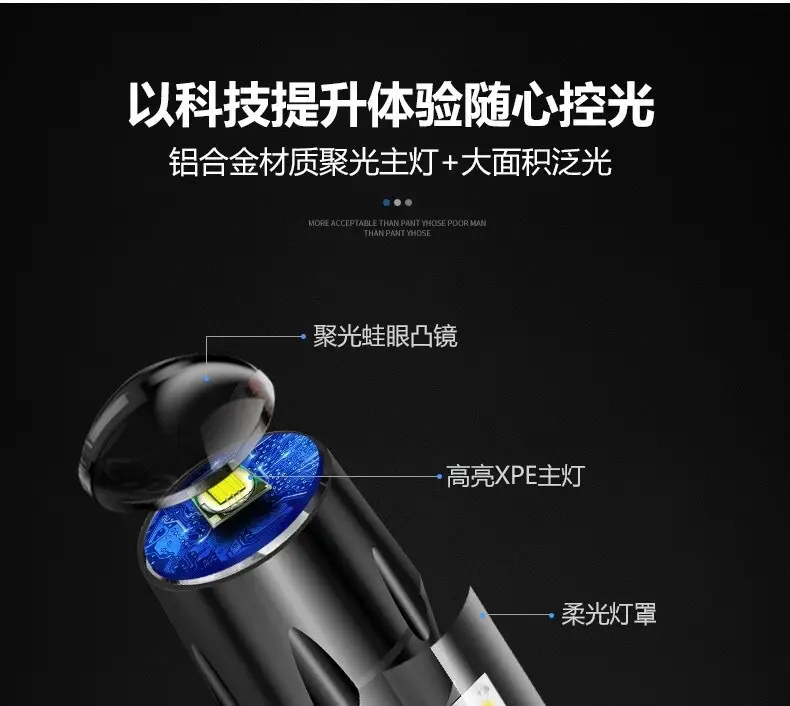Cross-border Rechargeable Flashlight 14500 Zoom USB Outdoor Work Light Cob Mini β feature 11