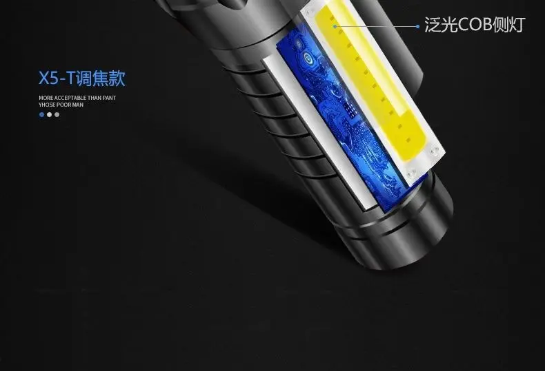 Cross-border Rechargeable Flashlight 14500 Zoom USB Outdoor Work Light Cob Mini β feature 12