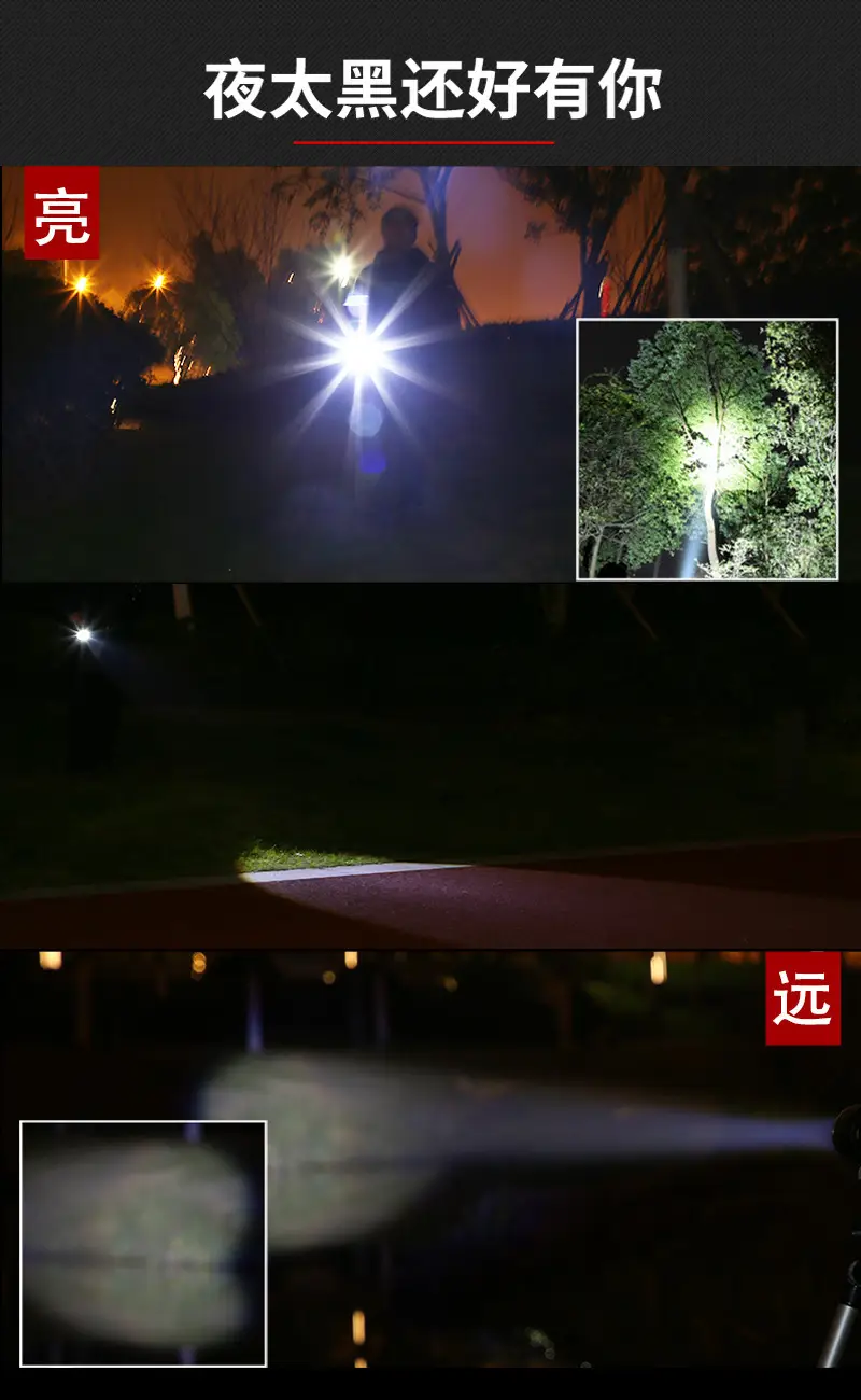 Cross-border Rechargeable Flashlight 14500 Zoom USB Outdoor Work Light Cob Mini β feature 21