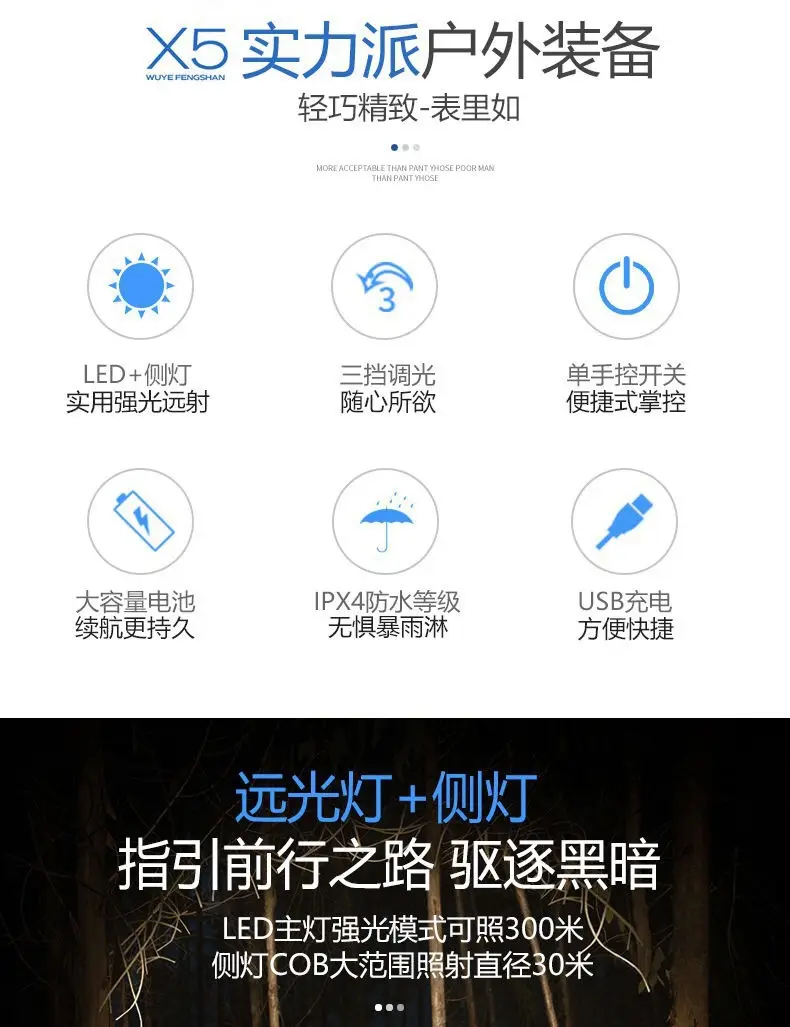 Cross-border Rechargeable Flashlight 14500 Zoom USB Outdoor Work Light Cob Mini β feature 4