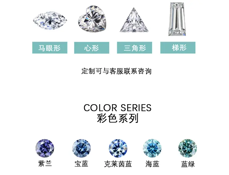 Moissanite Heart & Arrow Stones 3mm Bulk Wholesale — feature 8
