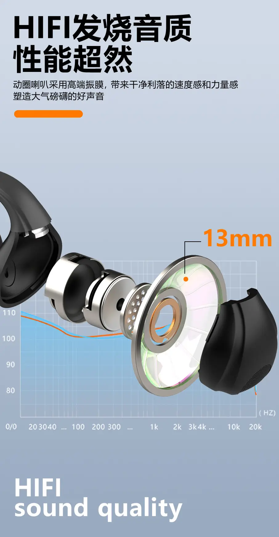 Wireless Bluetooth Earbuds with LED Light & Digital Display — feature 8