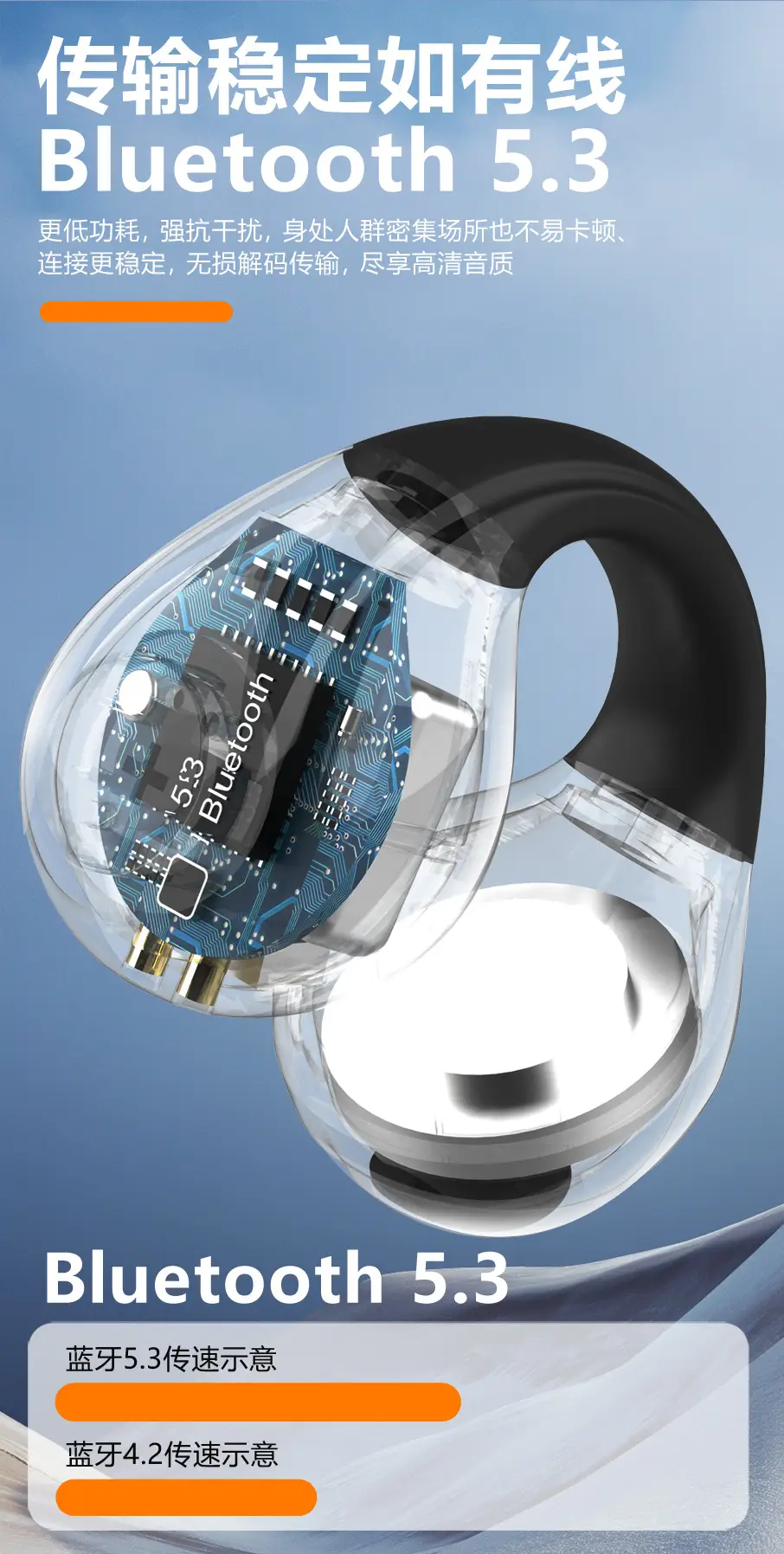 Wireless Bluetooth Earbuds with LED Light & Digital Display — feature 9