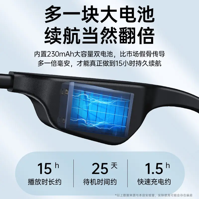 Wireless Bone Conduction Sports Music Headset Black - Image 5