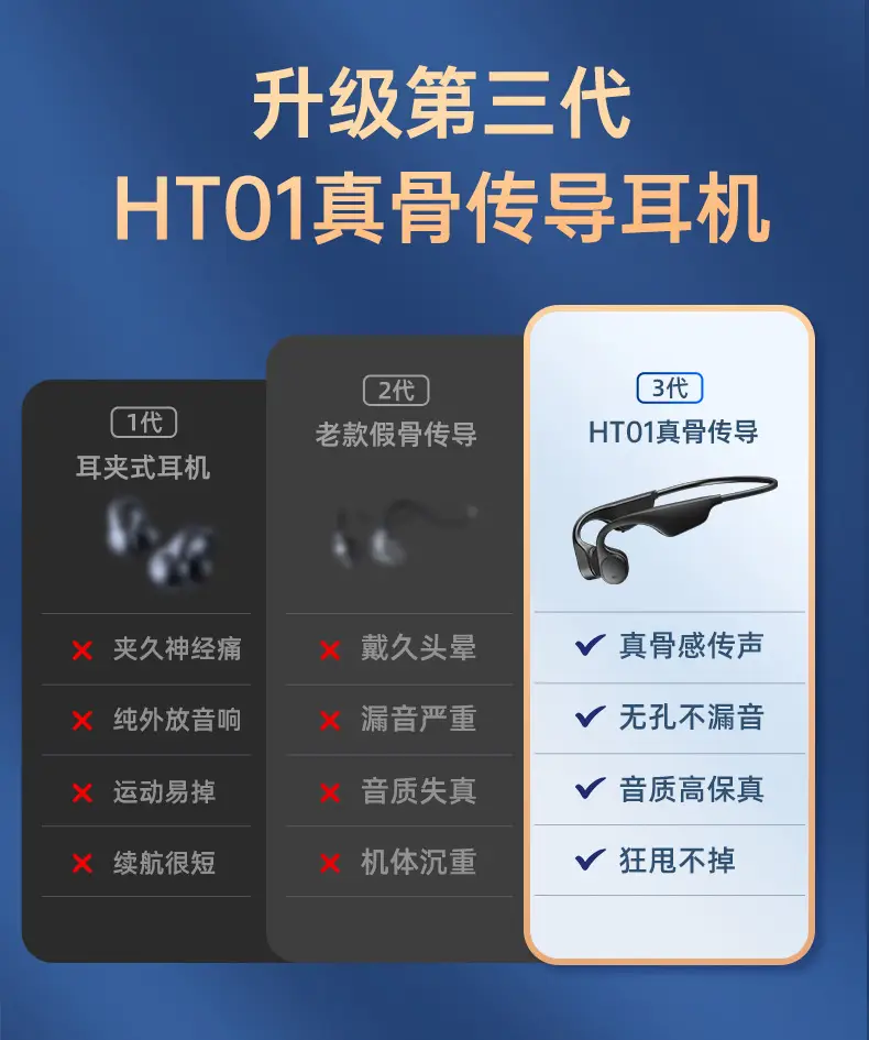 Wireless Bone Conduction Sports Music Headset Black — feature 4