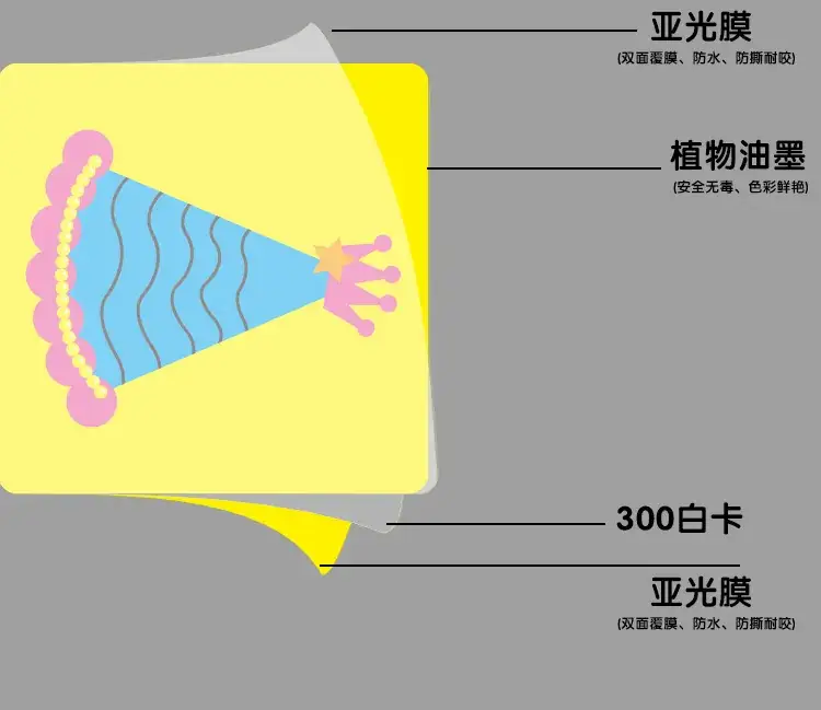 Black & White Baby Color Card 0-3M — feature 8