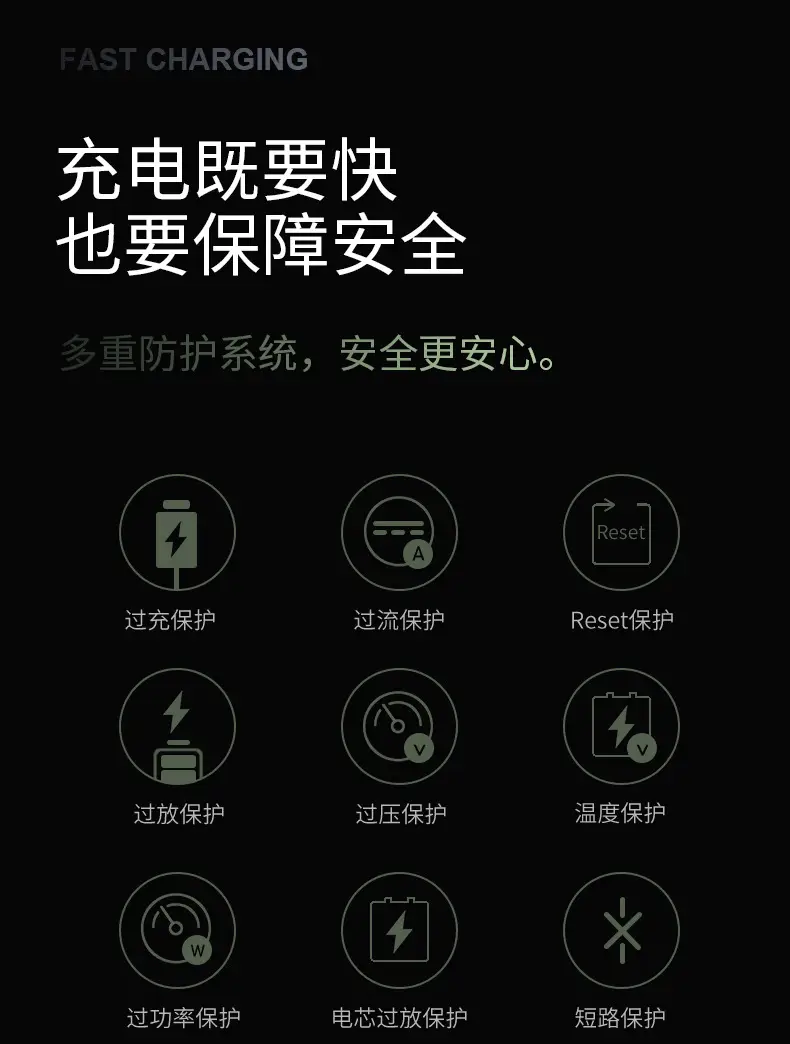 Cross-Border Clearance Hot-Selling Ultra-Thin Strong Magnetic Magsafe Wireless Charging Power Bank 10000Mah Fast Charging Mobile Power Supply — feature 24