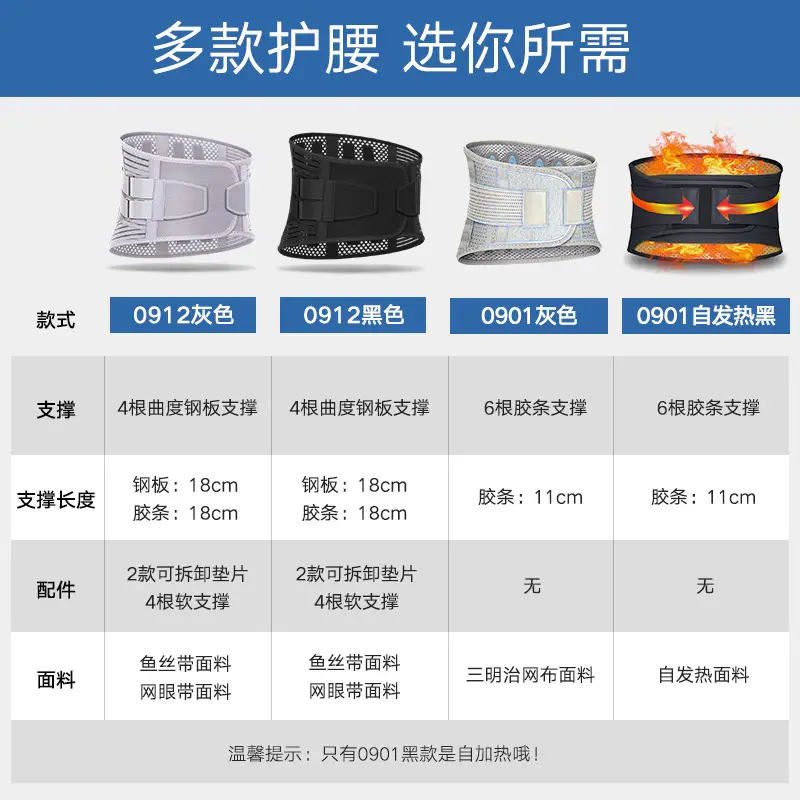 Medical Grade Waist Support Belt with Steel Plate & Breathable Mesh