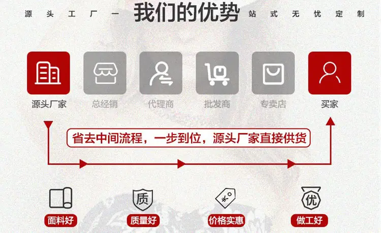 我们的优势.jpg