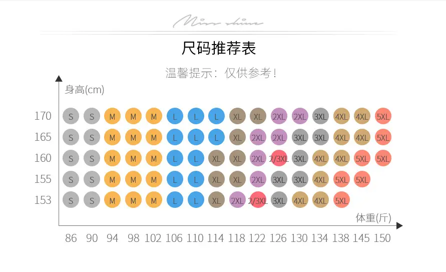 对应码数参考
