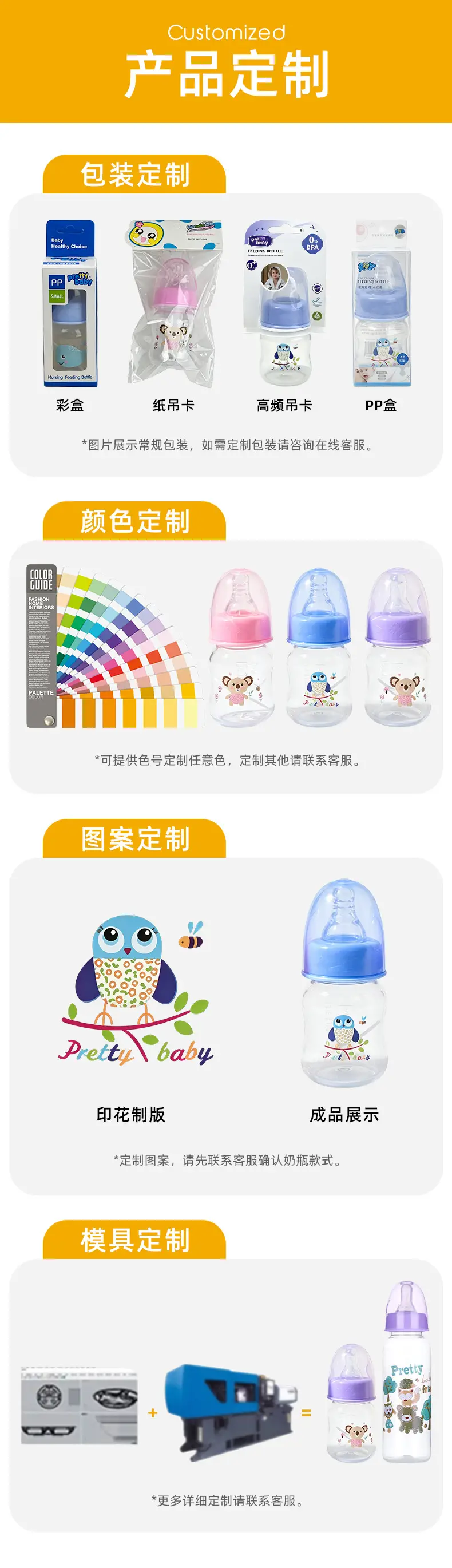Baby Bottle 60ml Mini Plastic Pp Bottle for Newborns, Anti-Choking, Drop-Resistant, Standard Mouth Bottle, Manufacturer Wholesale — feature 2