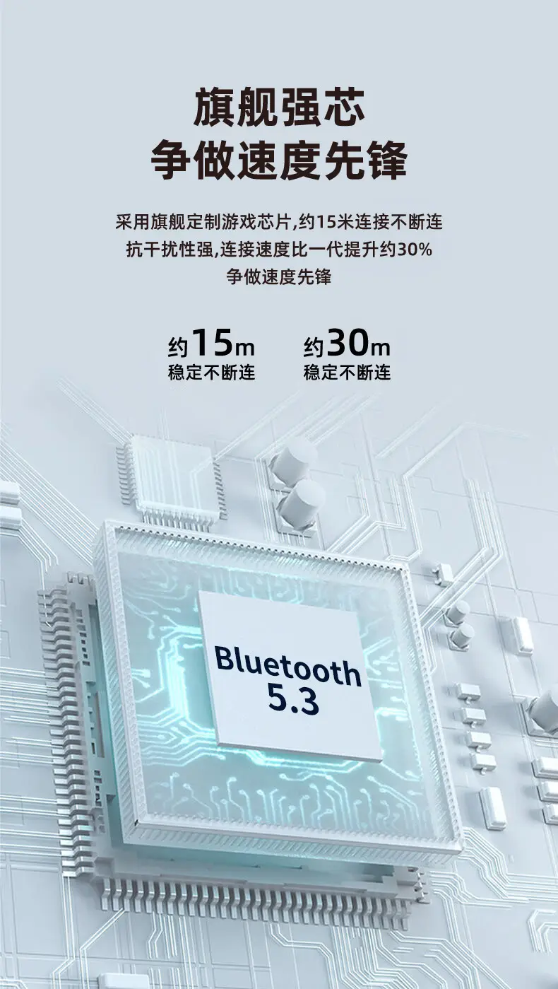 Private Model Wireless Bluetooth Earbuds with Noise Reduction — feature 6