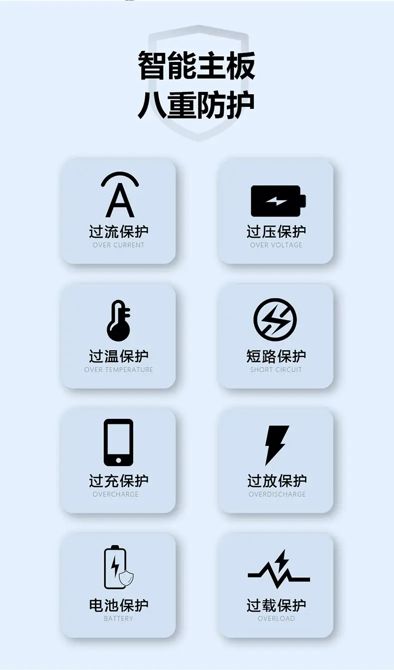 Wireless Fast Charging Car Charger Holder for Mobile Phone — feature 13