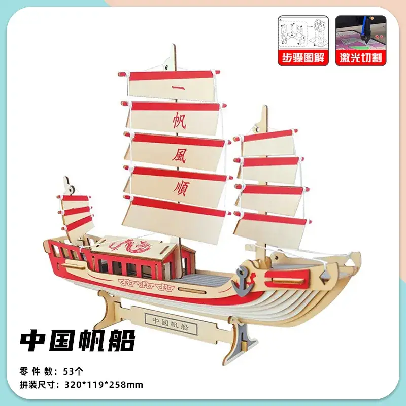 Chinese sailboat + step diagram