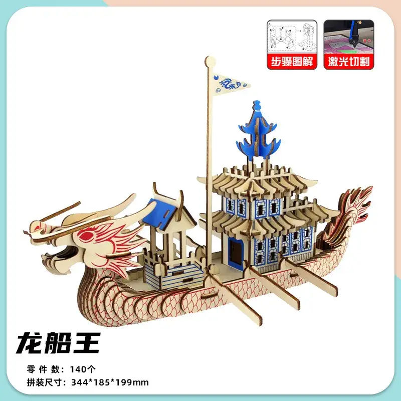 Dragon boat king + step diagram