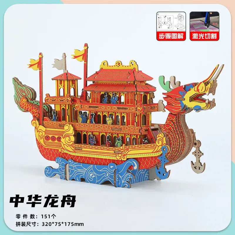 Chinese Dragon Boat + step diagram