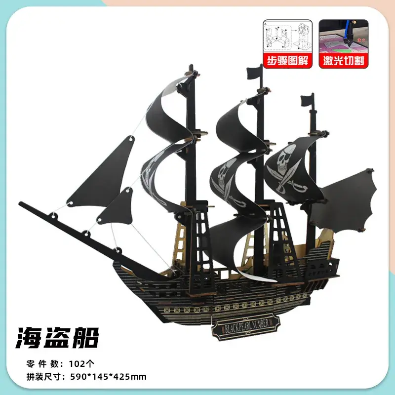 Pirate ship + step diagram