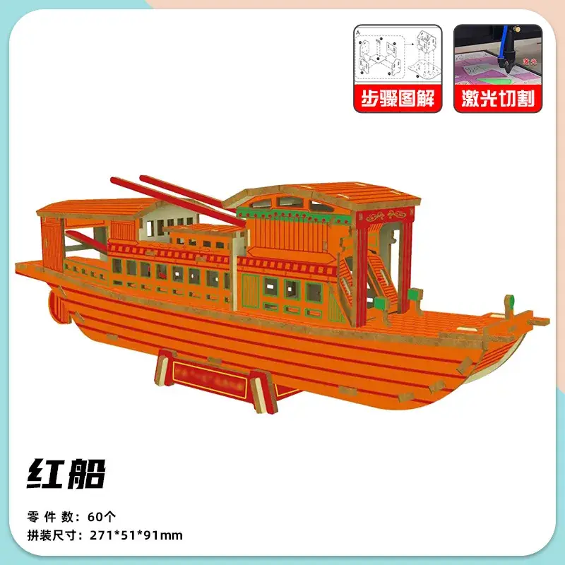 Red Boat + step diagram