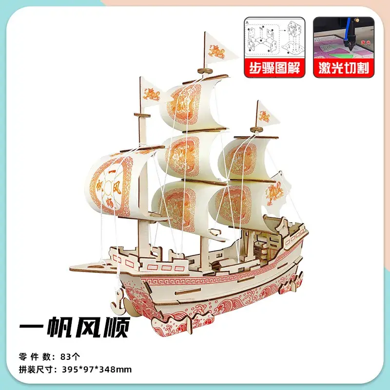 Smooth sailing + step diagram