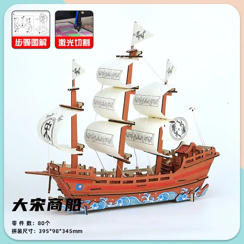 Song merchant ship + step diagram